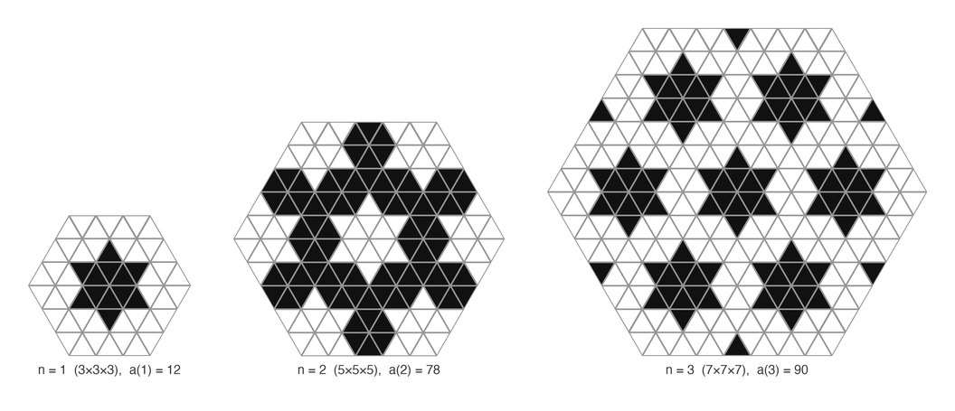 Illustration of a(1), a(2), a(3): the empty triangles, in black